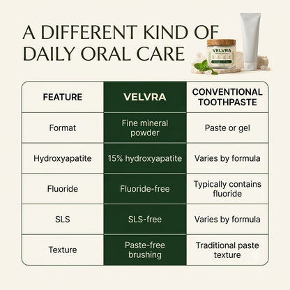 Velvra Remineralize Tooth Powder